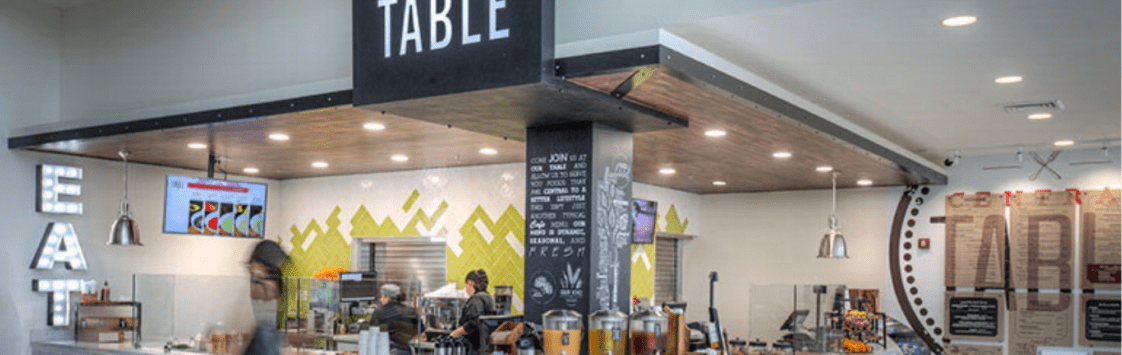 Modern cafe interior with table sign, colorful wall mural, and baristas serving customers