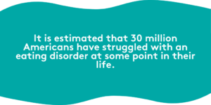 It is estimated that 30 million Americans have struggled with an eating disorder at some point in their life.
