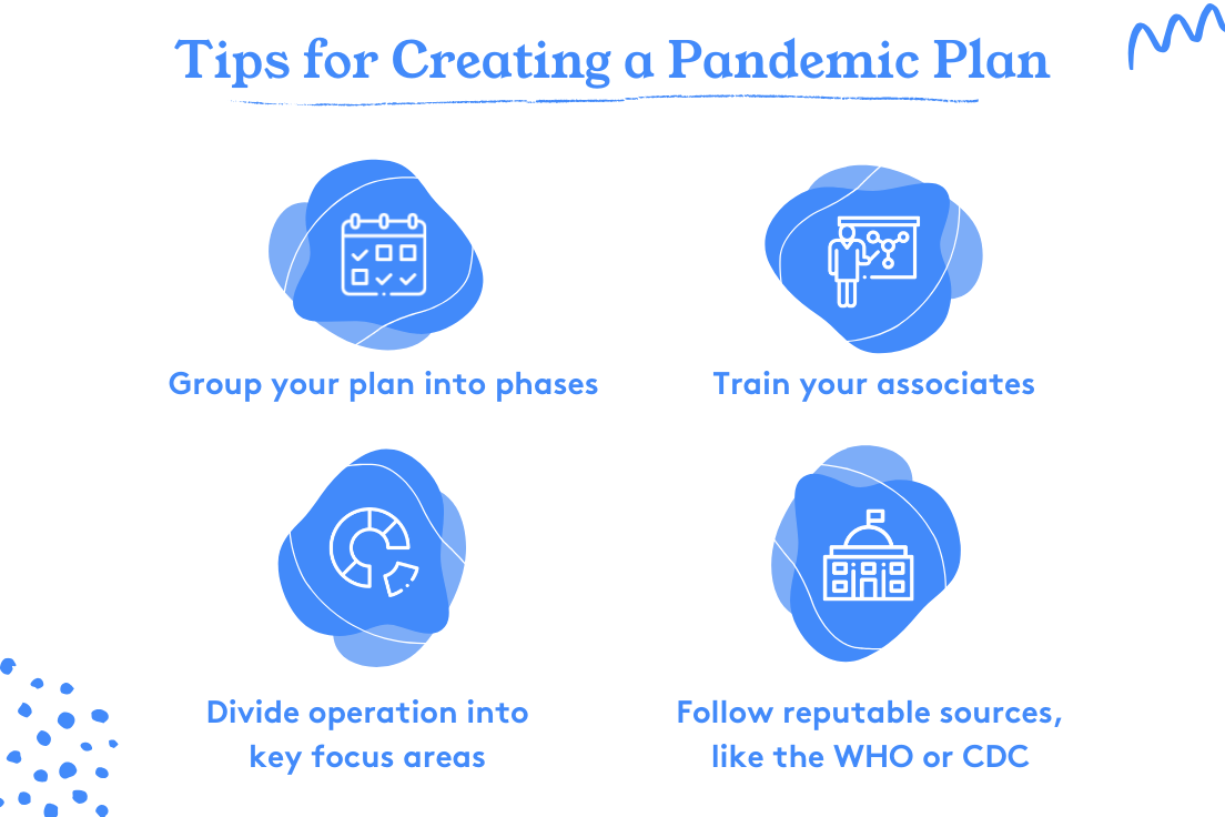Tips for creating a pandemic plan