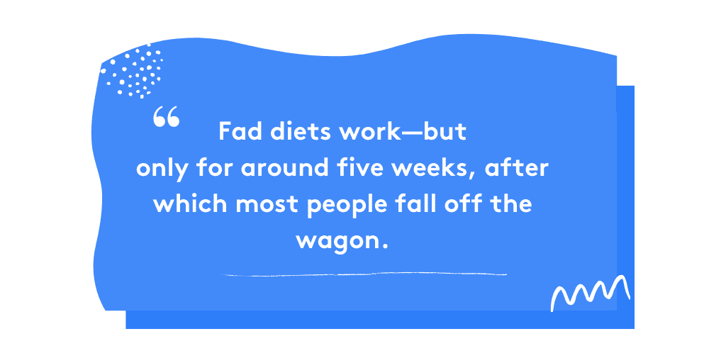 Fad diets only work for around five weeks before most people fall off the wagon.