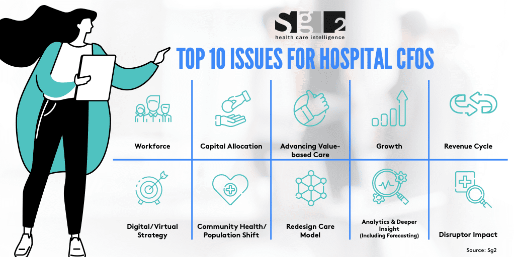 List of top 10 issues for hospital CFOs in 2021