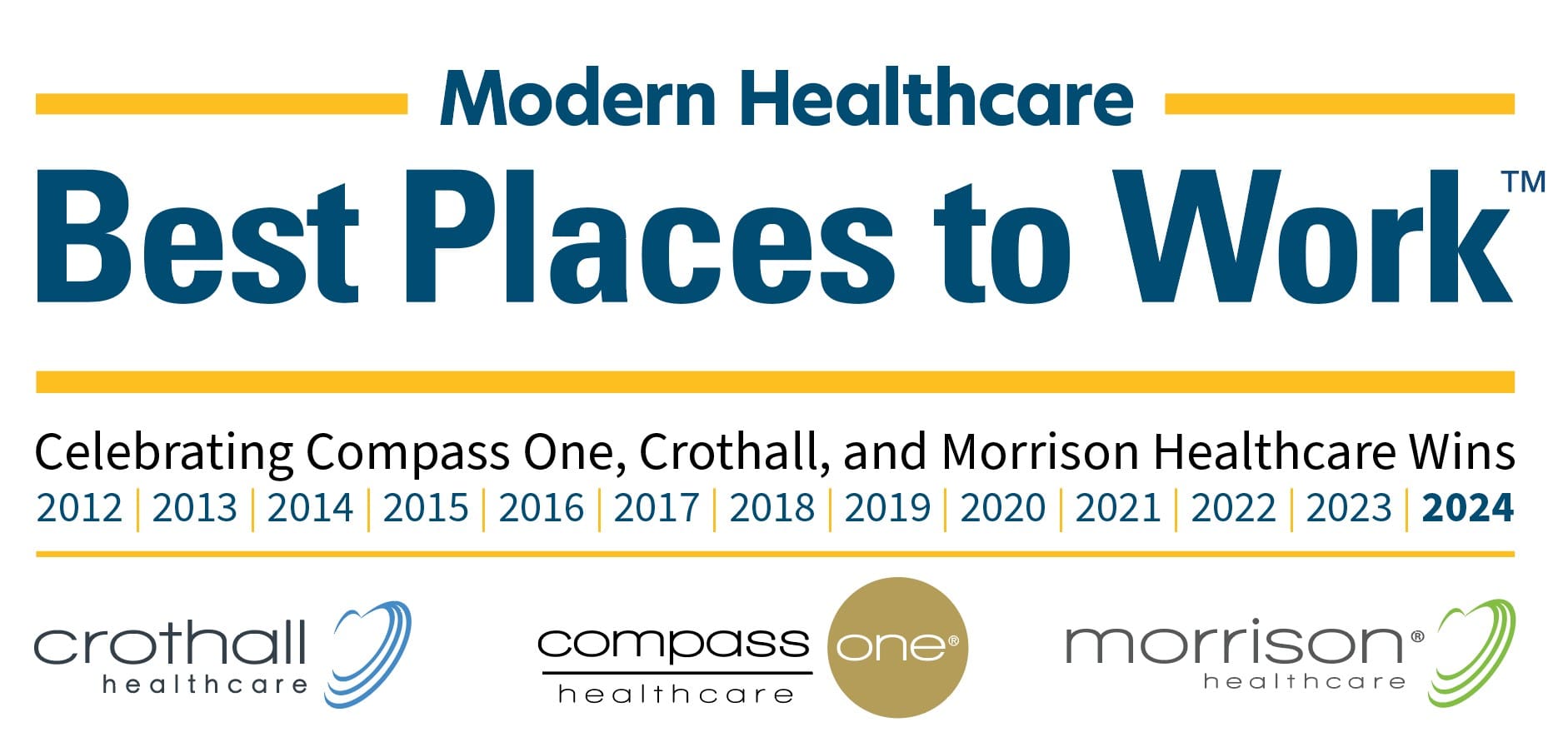 Best Places to Work: Celebrating Compass One, Crothall, and Morrison Healthcare Wins 2012-2024
